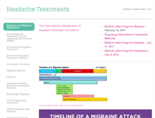 Tablet Screenshot of headache.mobi